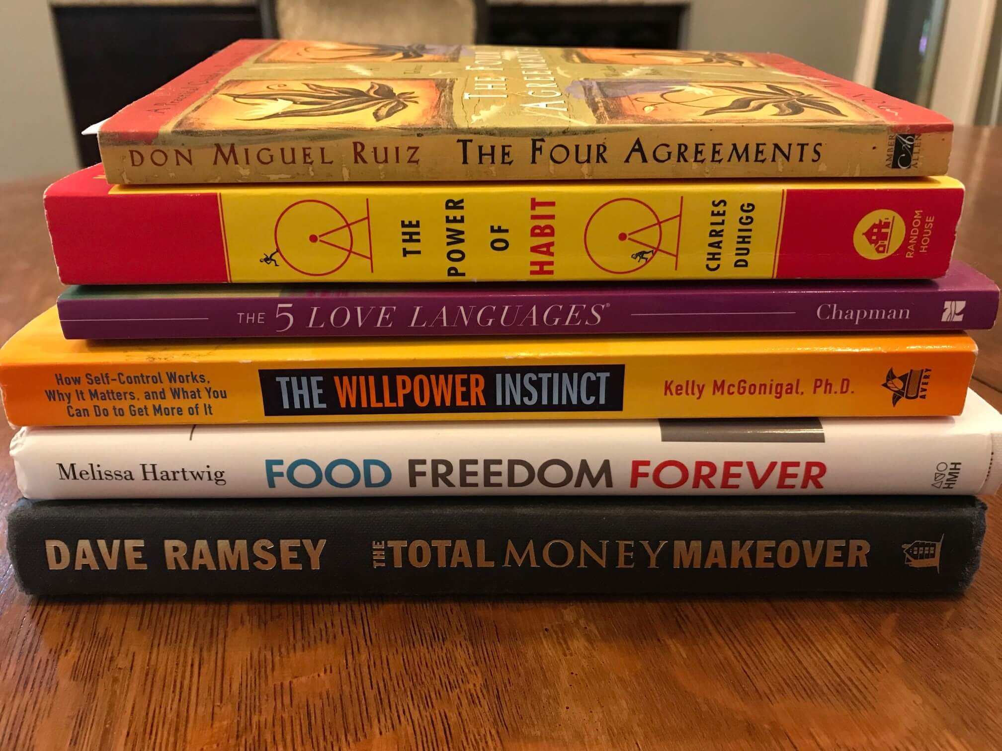 Popular personal development books